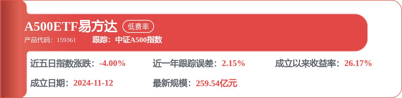 :7月28日南向资金增持191.2万股